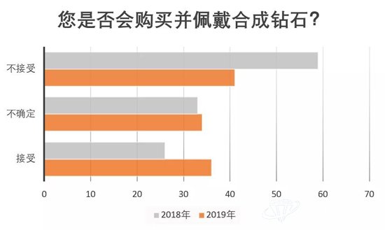 IGI2019й鱦гļƱ