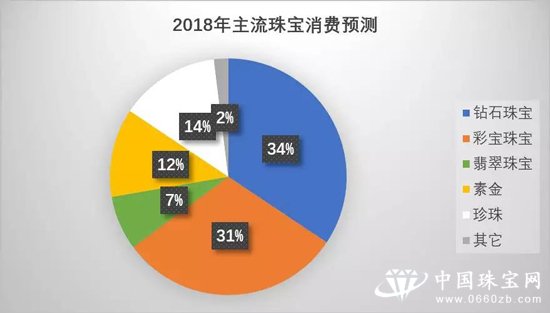 IGI2019й鱦гļƱ