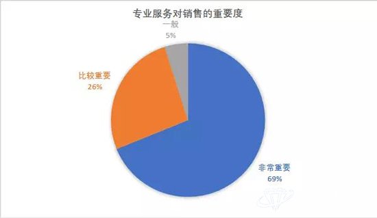 IGI2019й鱦гļƱ