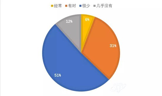 IGI2019й鱦гļƱ