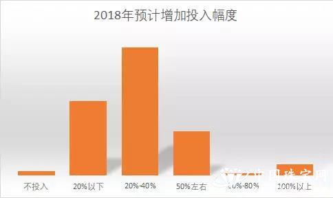 IGI2019й鱦гļƱ