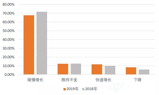 IGI2019й鱦гļƱ