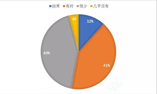 IGI2019й鱦гļƱ