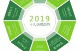 2019鱦ҵչߴƣGET